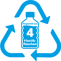 4 plastikflaschen recycling goopri